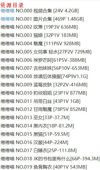 倦倦喵 – 写真图片合集【持续更新中】-4 倦倦喵 – 写真图片合集【持续更新中】-4